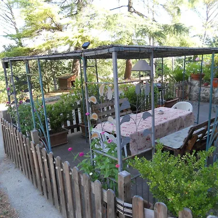 Castellino4holidays