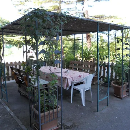 Apartment Castellino4holidays