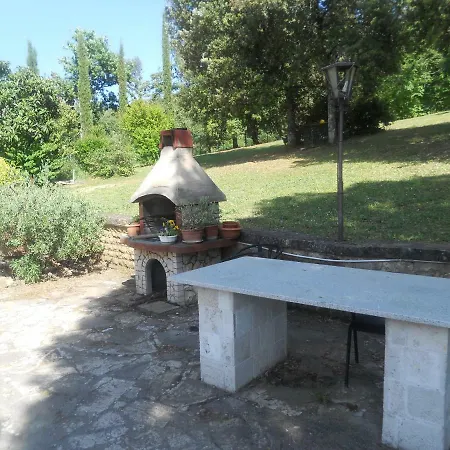 Castellino4holidays *